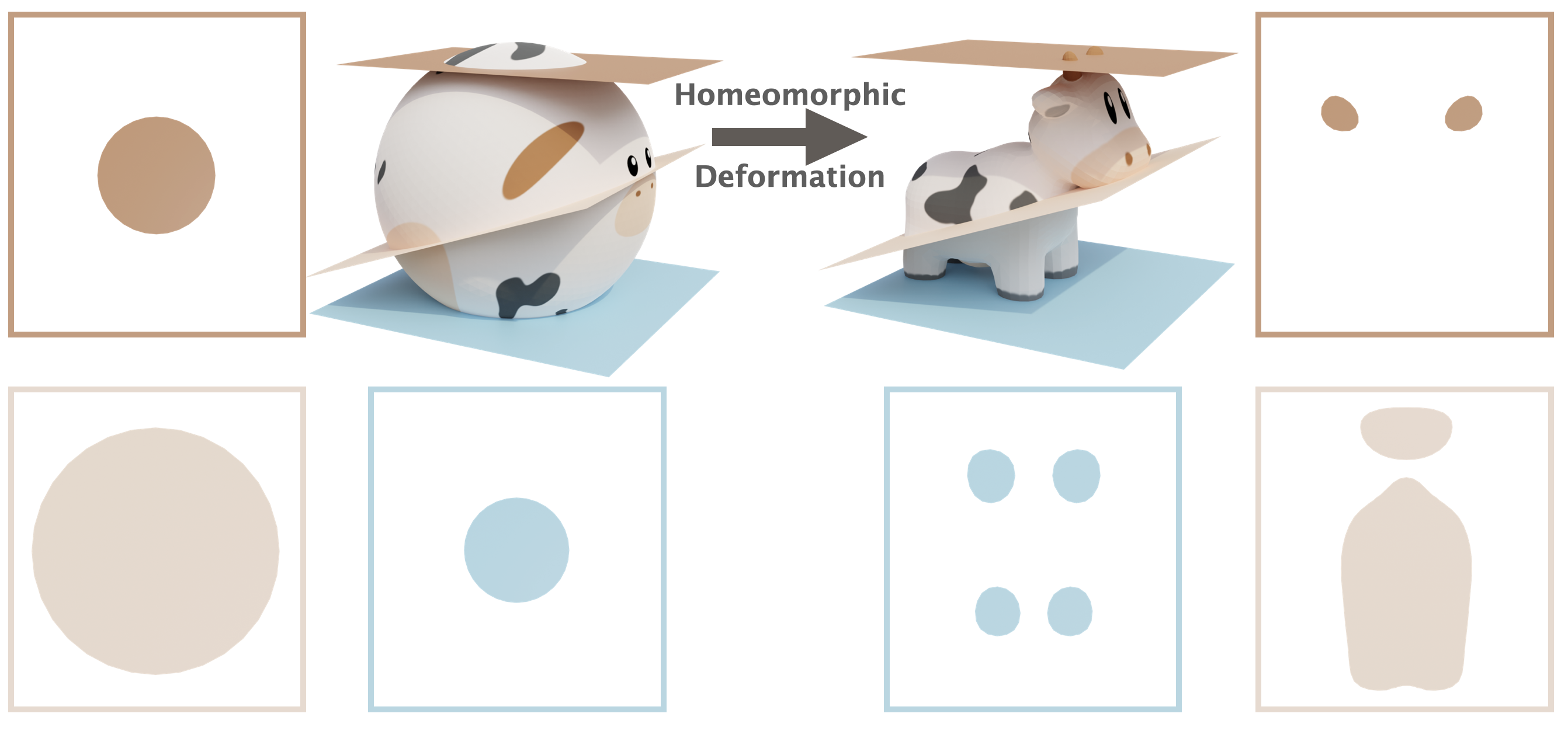 NeuralSlice mesh reconstruction results